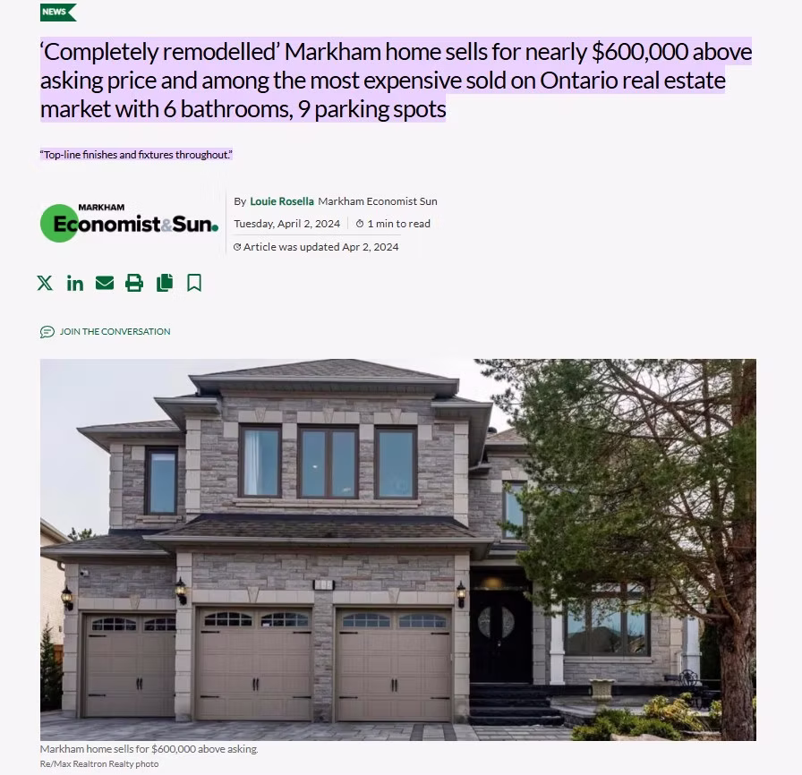 Markham housing market